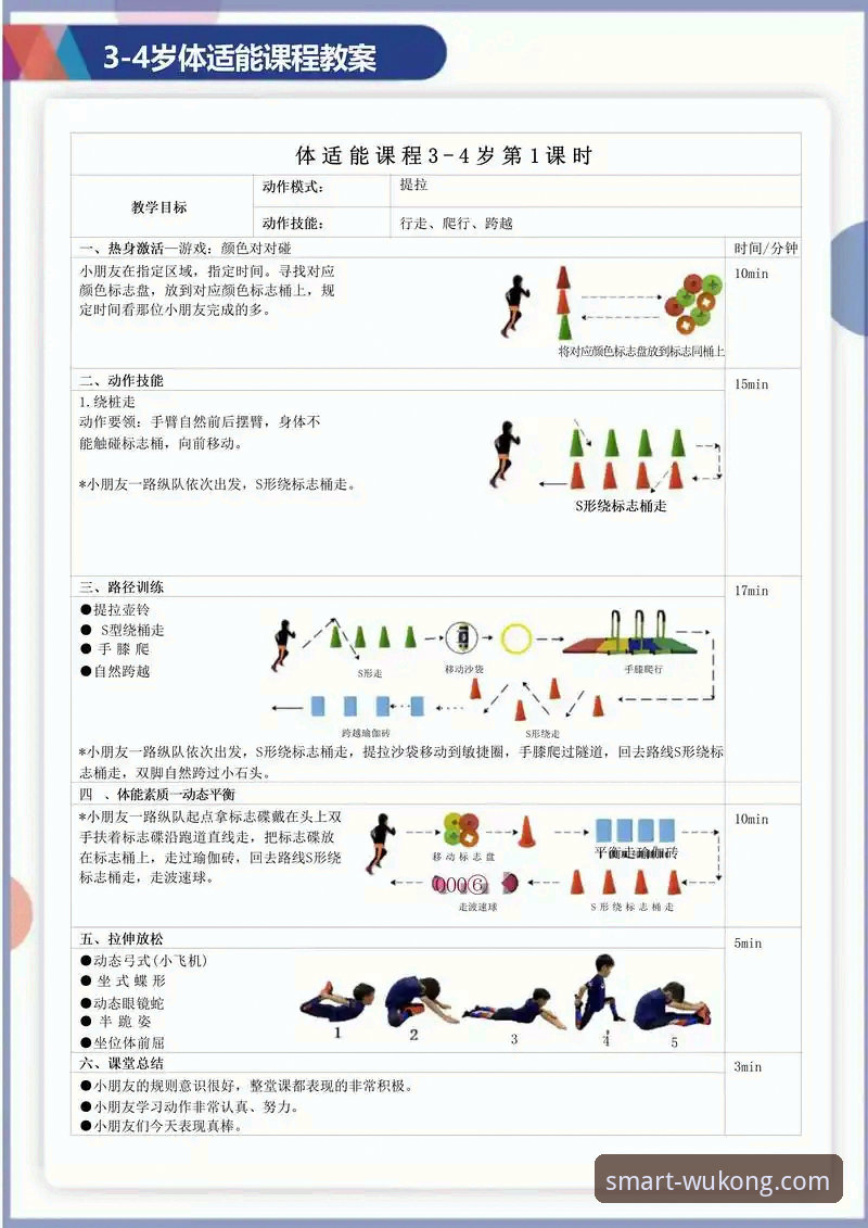 从手忙脚乱到得心应手：我的悟空体育平台智慧体育新纪元教程