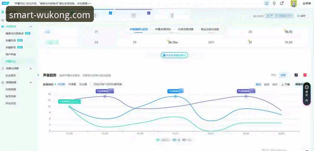 悟空体育平台发布v2.0.0版本，深度竞品分析揭示智慧体育新格局