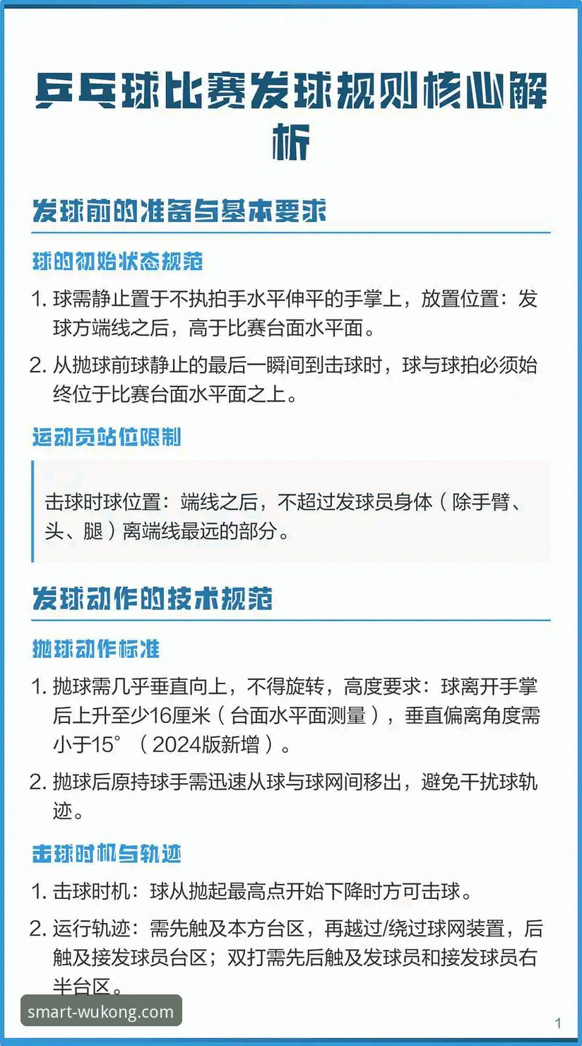 体育竞猜平台评测：悟空体育的5大核心优势与实战操作指南